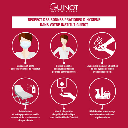 Higiénia és biztonság